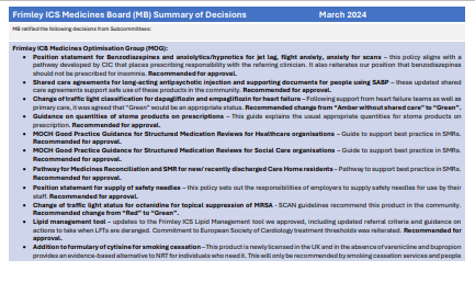 Medicines Board decision summary March 2024